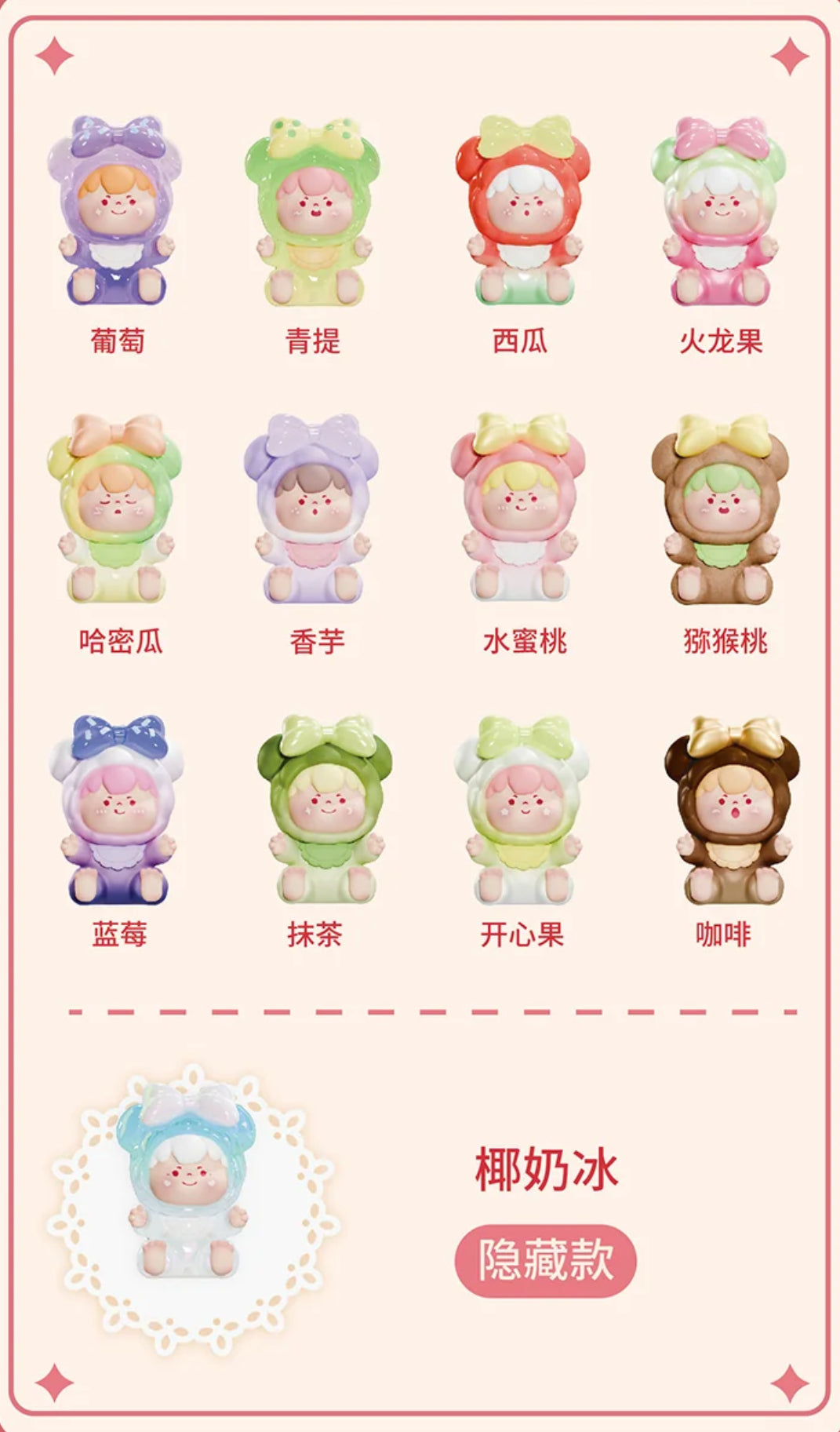 WOOW Your Zodiac Dessert Series Figures OPEN BLIND BOX