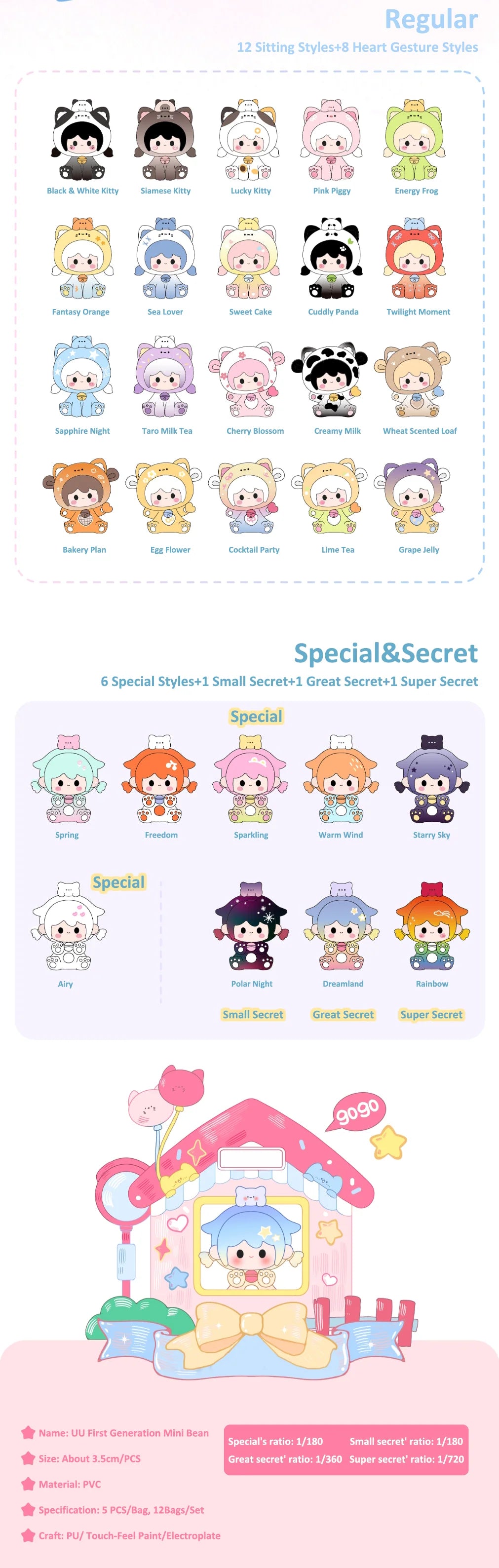 UU&MEOW'S Travel Mini Bean Series Blind Bag 5 pcs