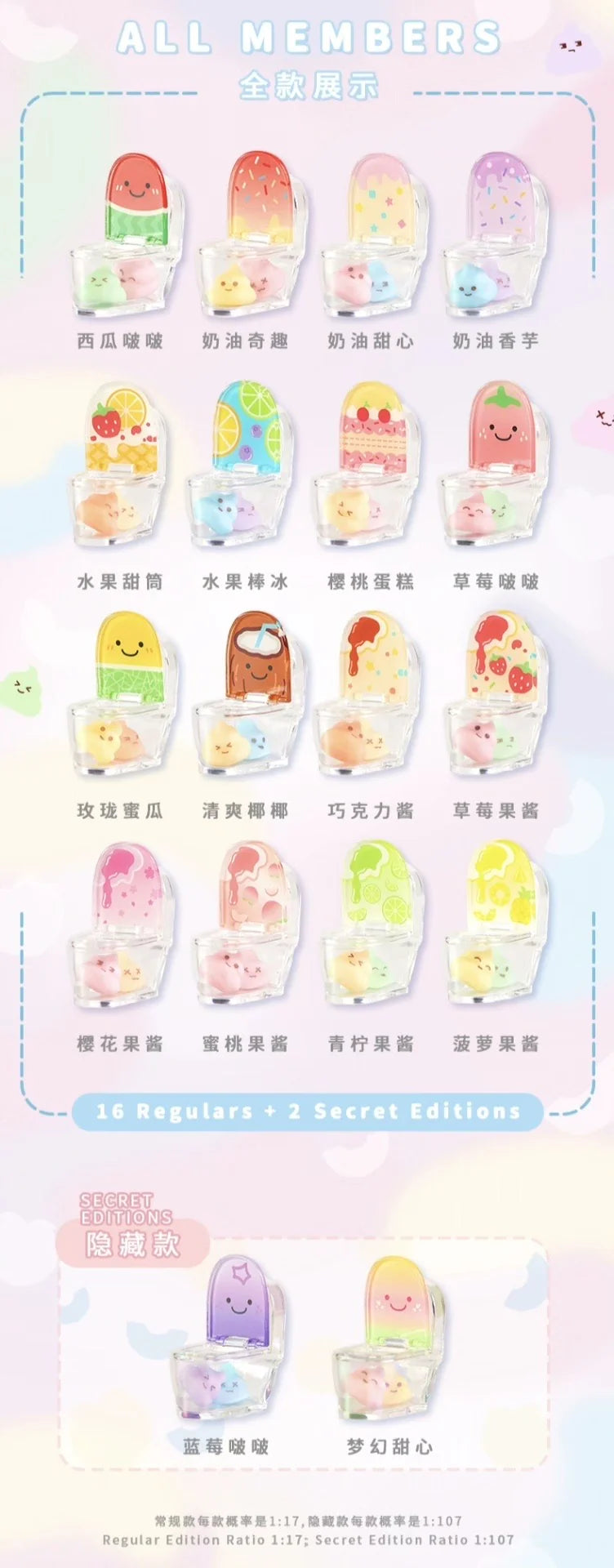 EmmmKun Vitality Fruit Mini Toilet GID Series Blind box