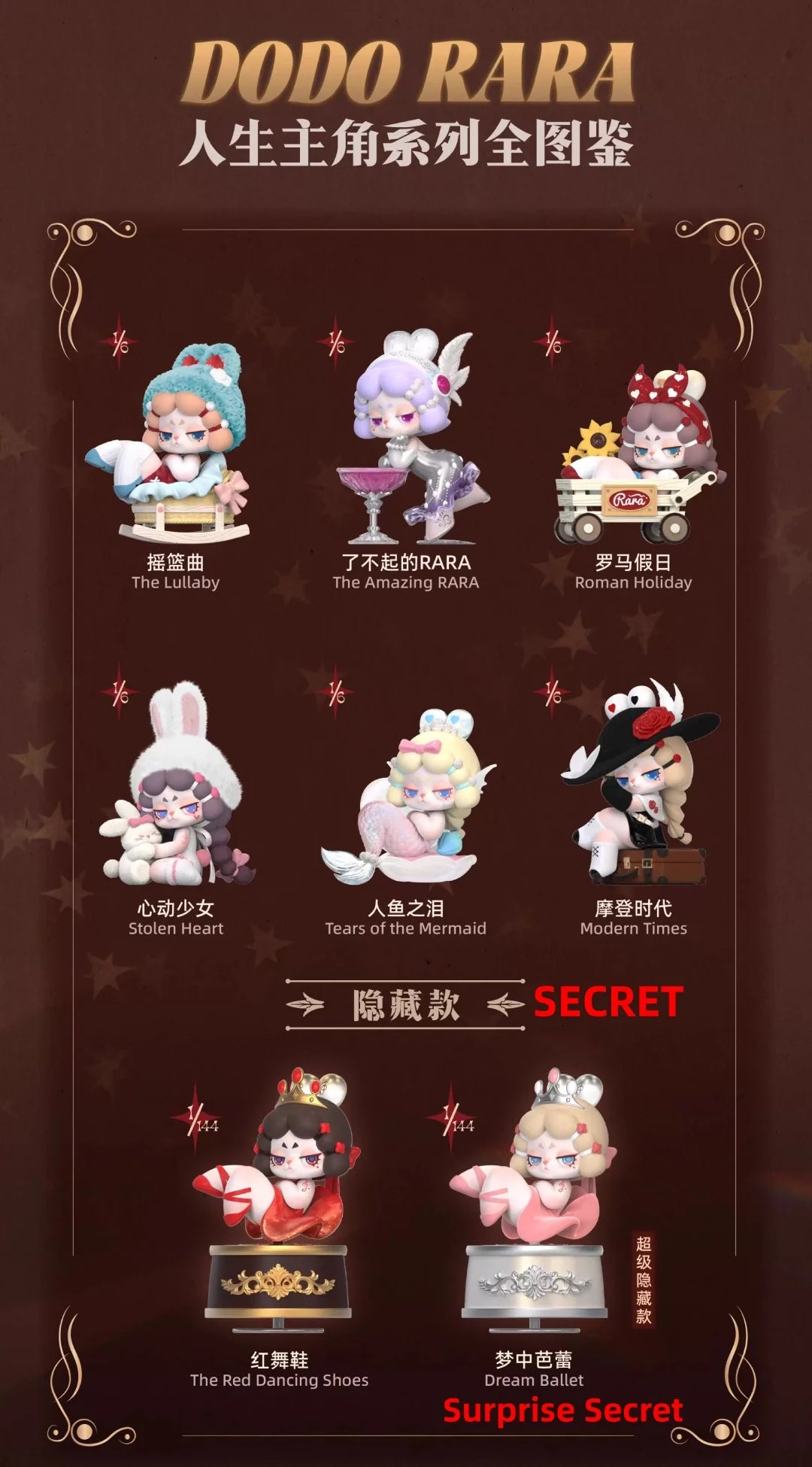 DODO RARA THE PROTAGONIST OF YOUR STORY SERIES BLIND OPEN BOX (DODO SUGAR)