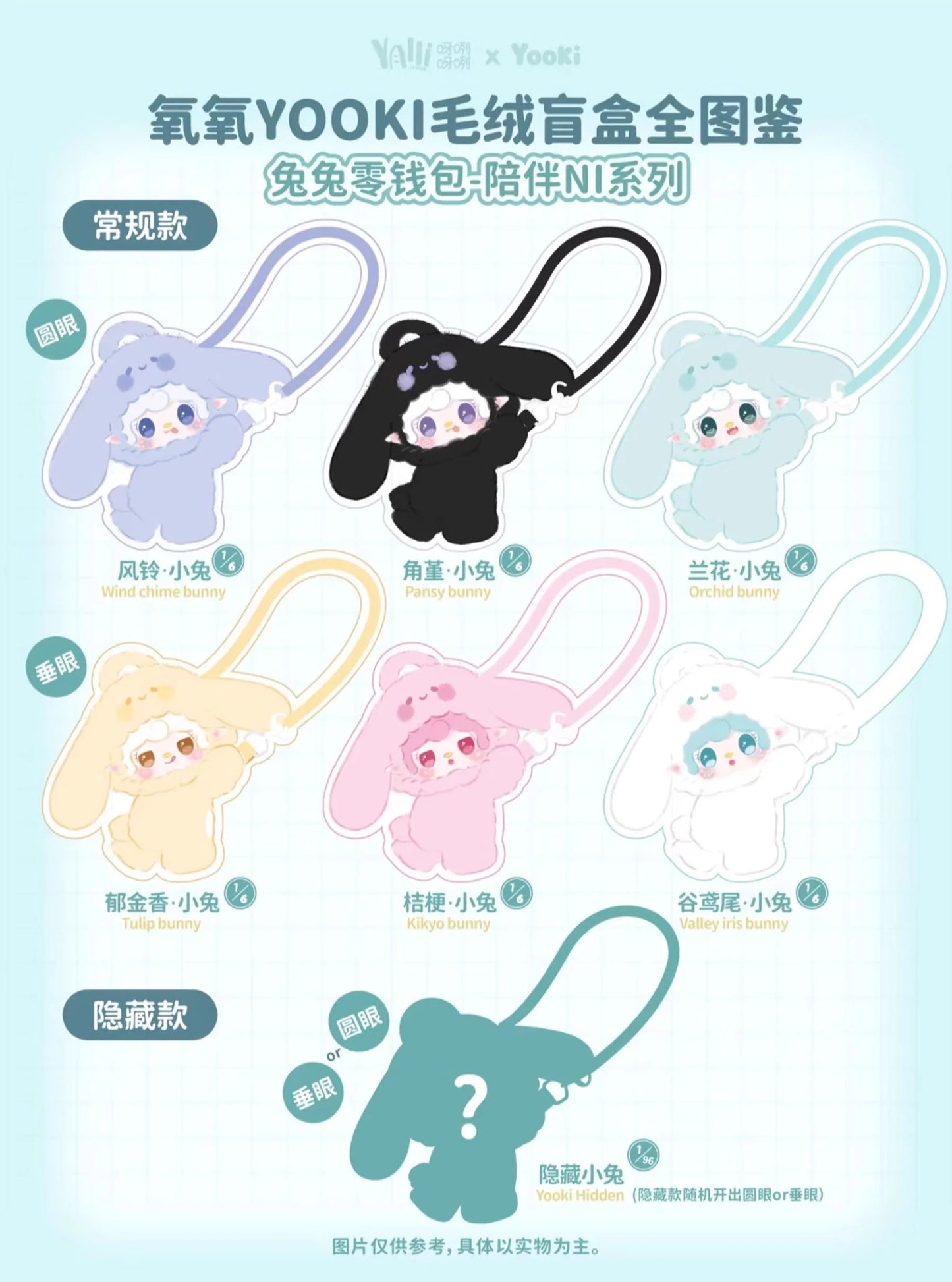 YOOKI V8 Coin Purse Plush Series Blind Box