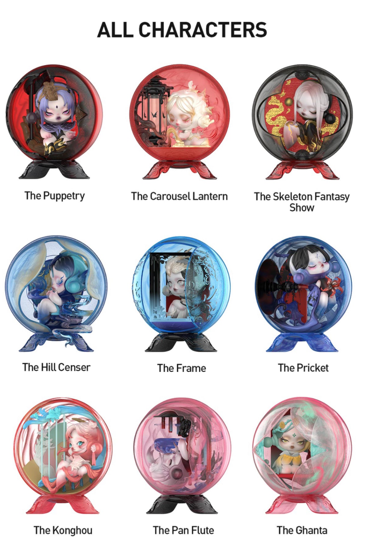 SKULLPANDA The Mirage Series Figures Blind Box Open Box