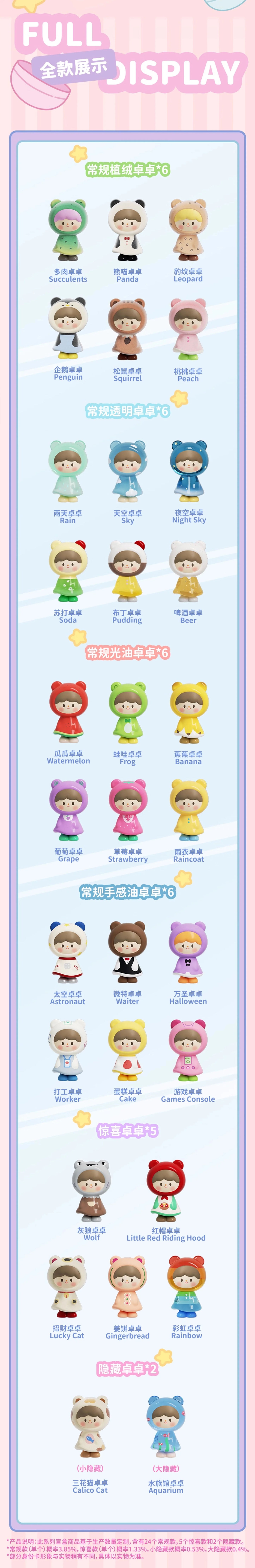 zZoton Joy In A Twist Uliuli Mini Series Blind Bag (F.UN)