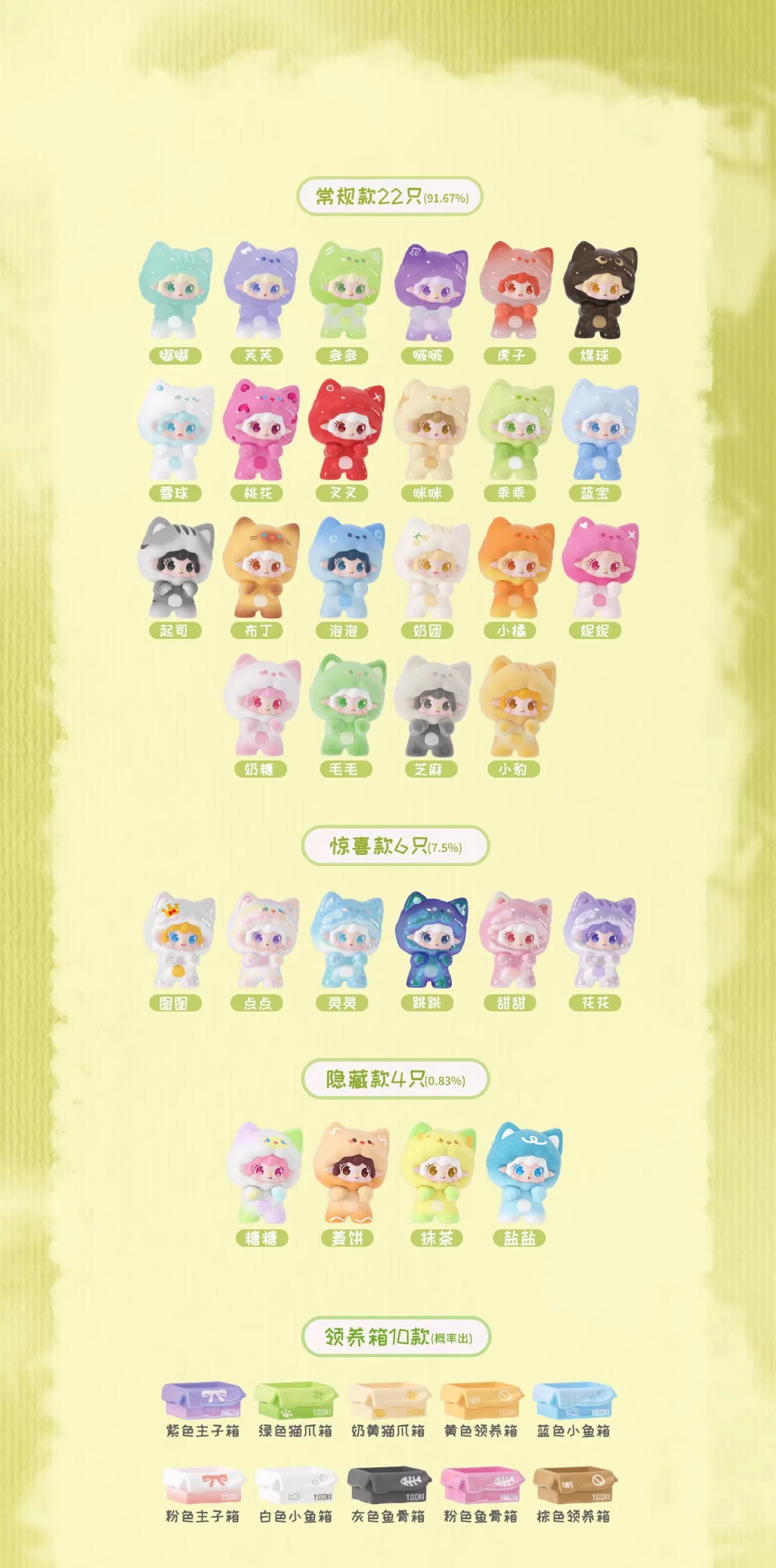YOOKI Cat On The Loose Mini Bean Series Blind Bag 4 pcs in one bag