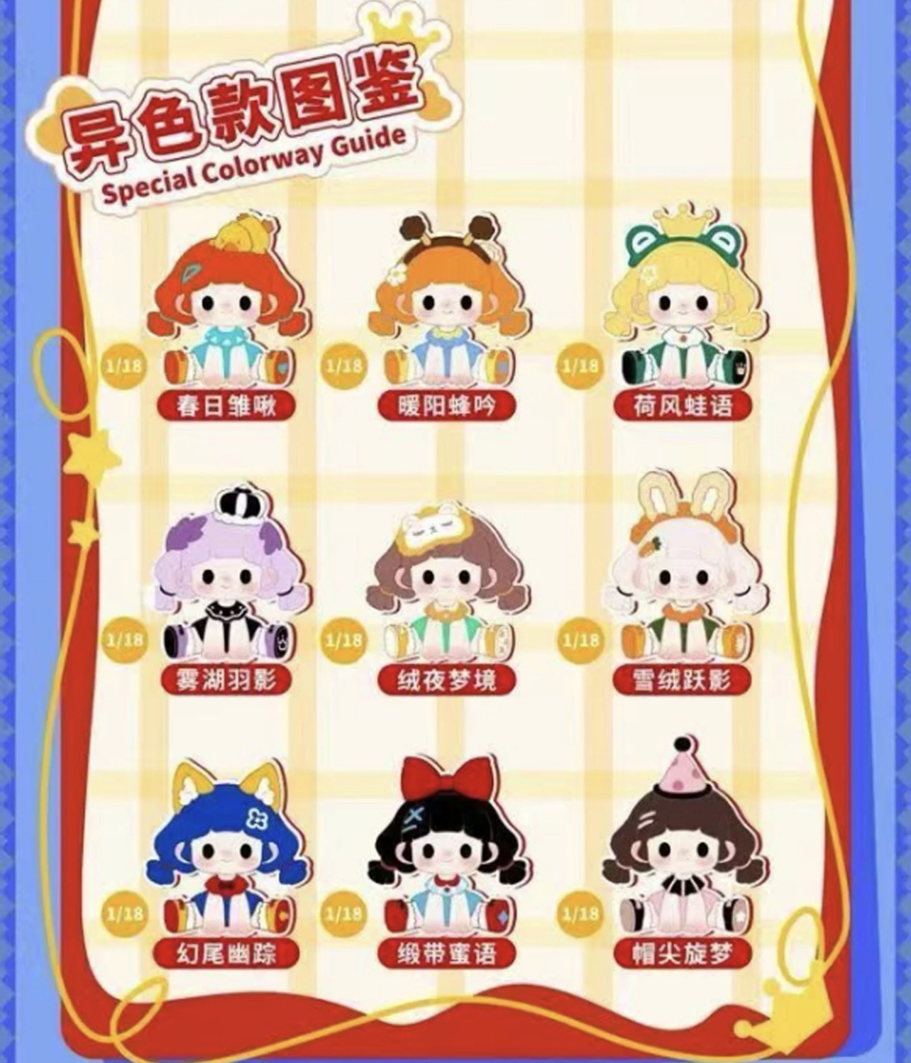 TITI And Her Magic Wardrobe Series Blind Box