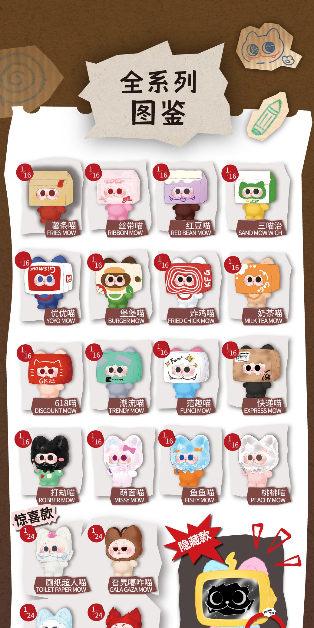 GISMOW Hide And Seek Alliance Series Beans Blind Bag