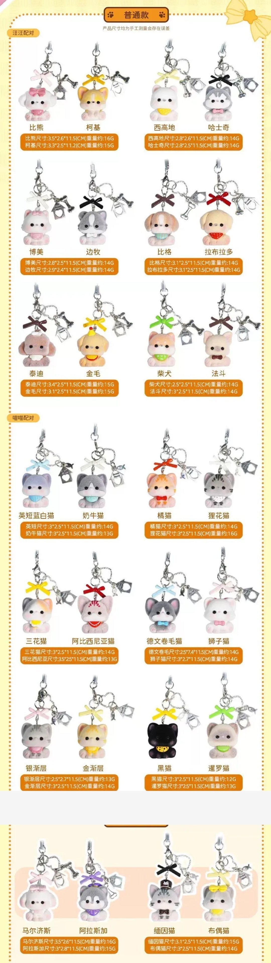 Dogs: Where is My Owner? Keychain Series toy 1 blind bag