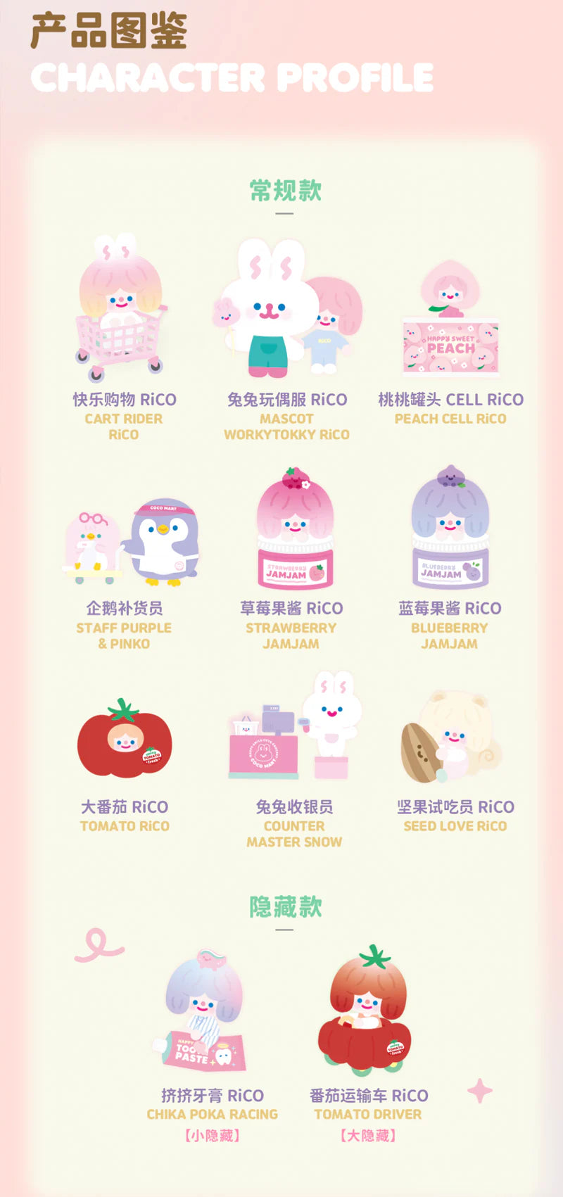 RiCO Coco Mart Series F.UN Blind Box