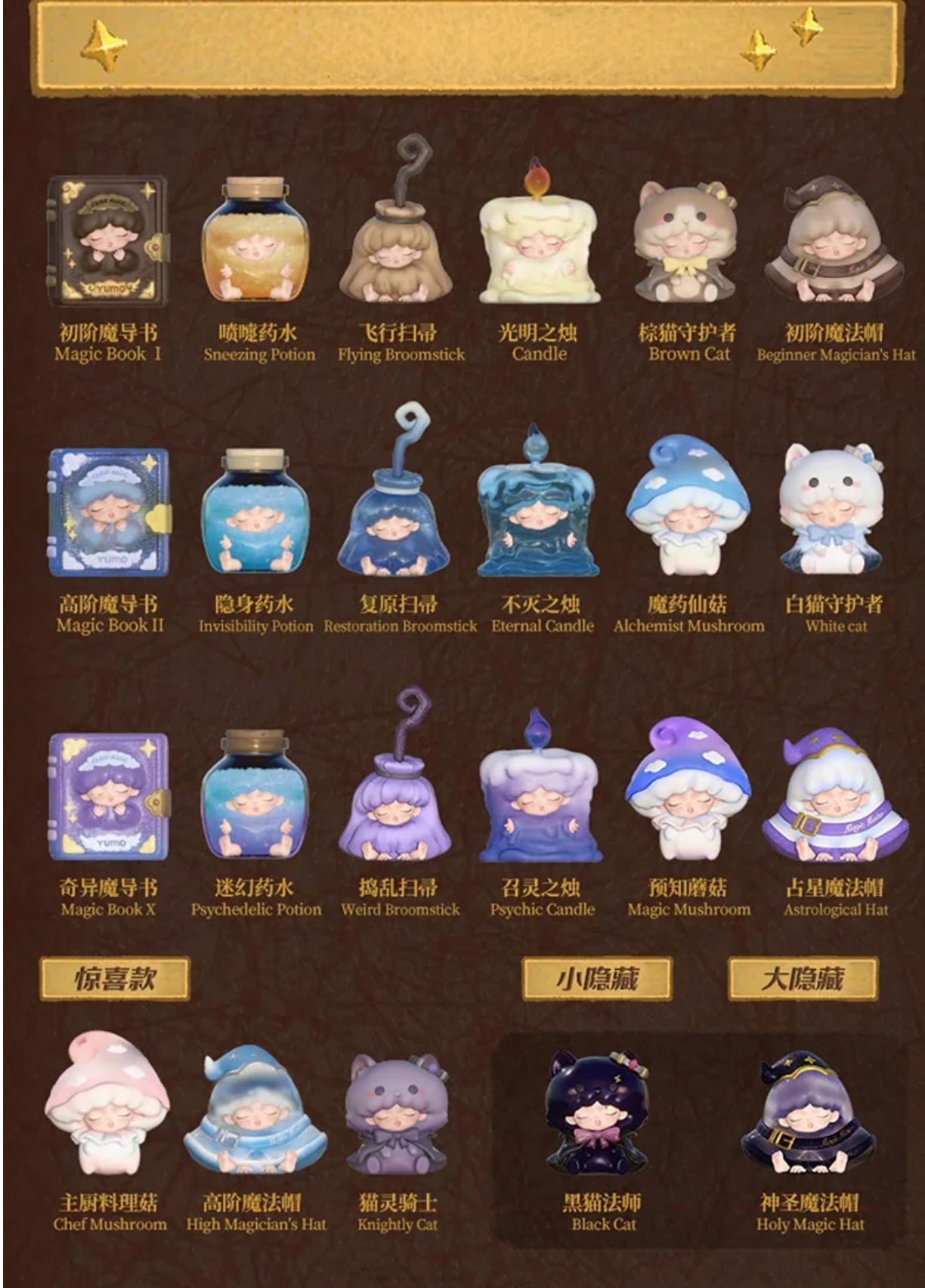 YUMO Magic Manual Series Mini Figures OPEN BLIND BOX