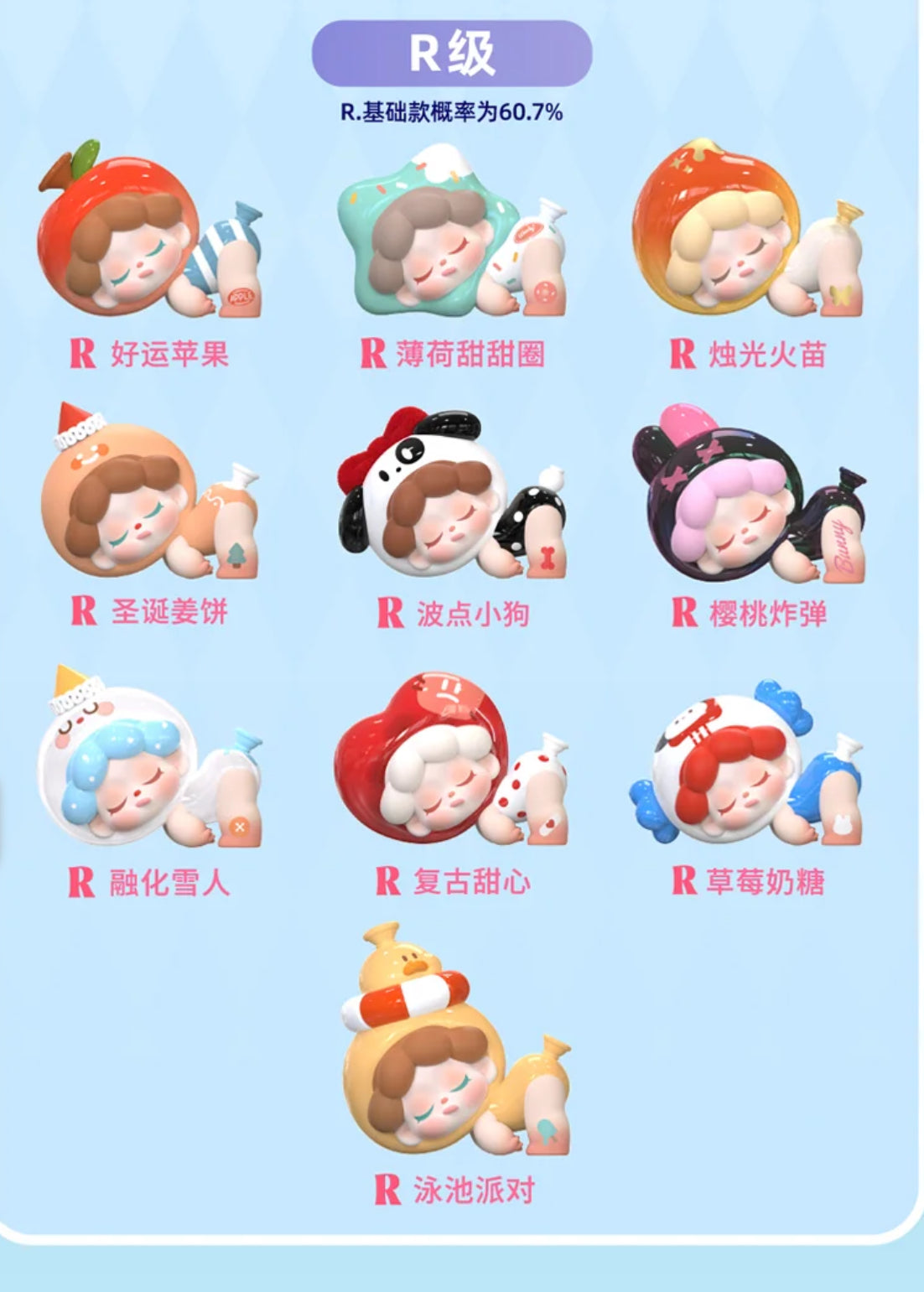 WENDY Come Back Balloon Series Mini Blind Box