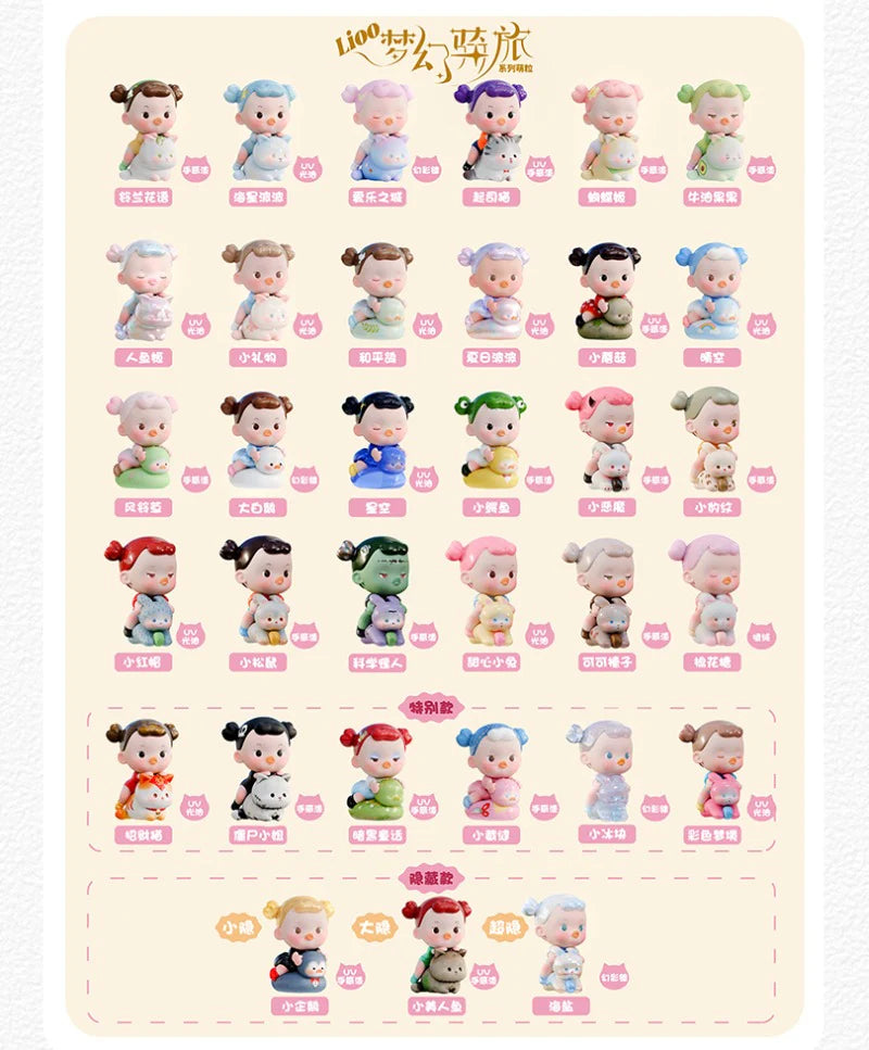 Lioo Ducky cute series 1 blind bag