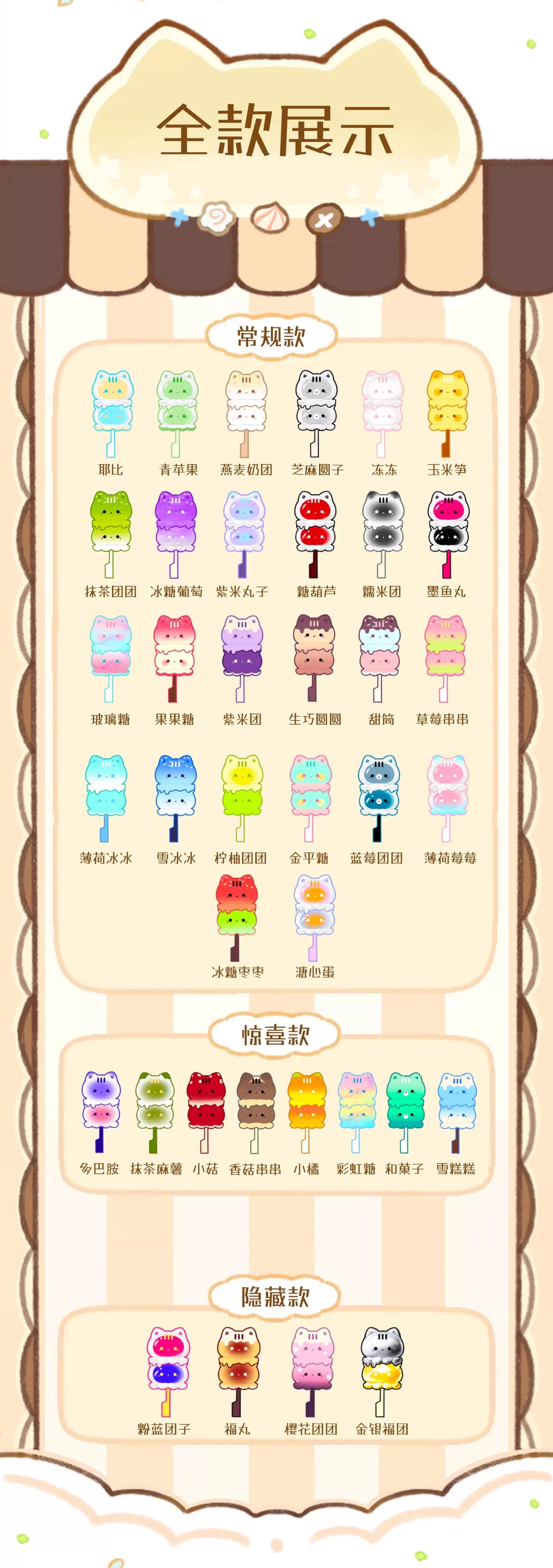 OCTOCAT Oden Mini Series Blind Box