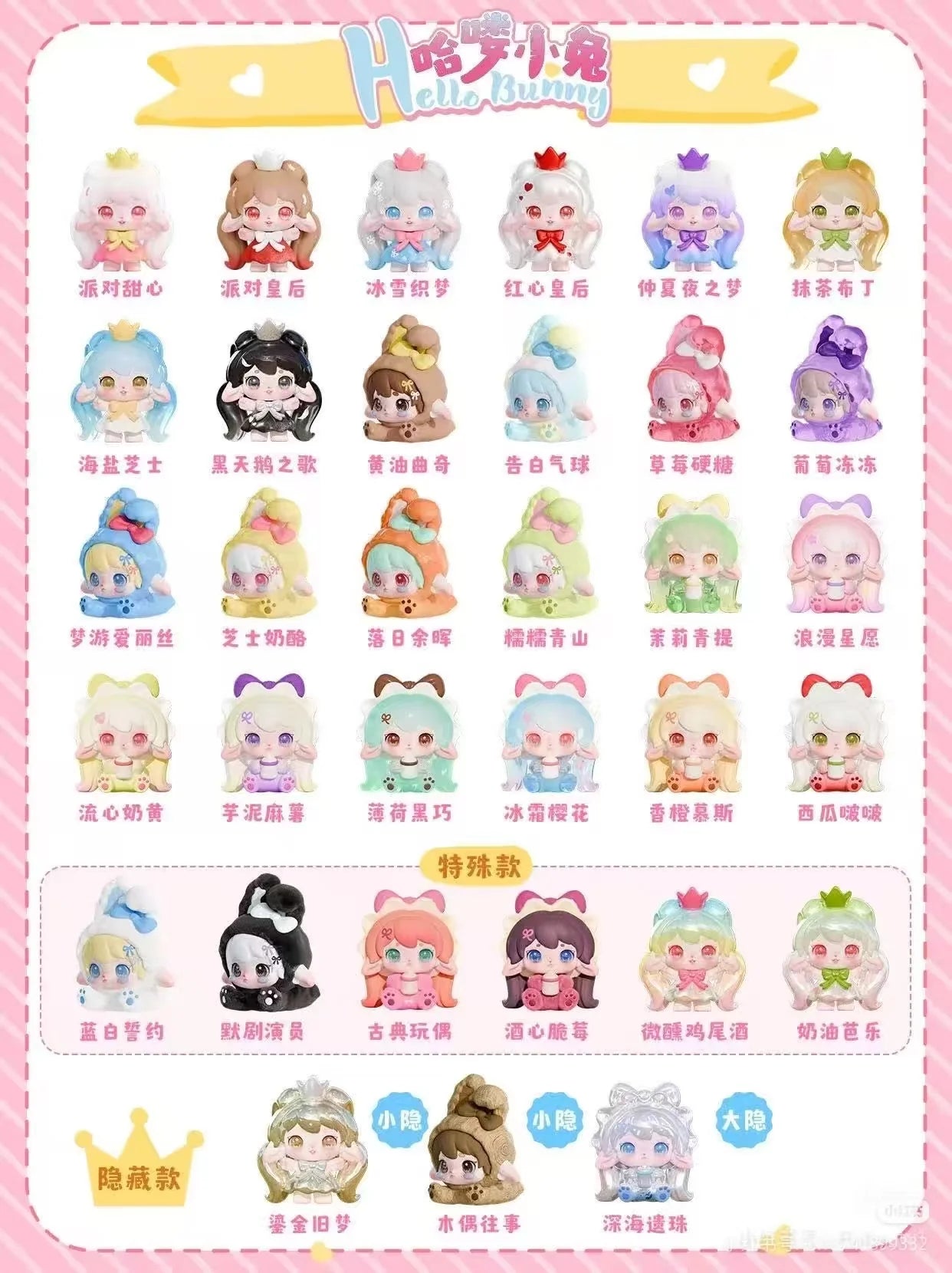 Ruby - Hello Bunny Series Mini Blind Bag