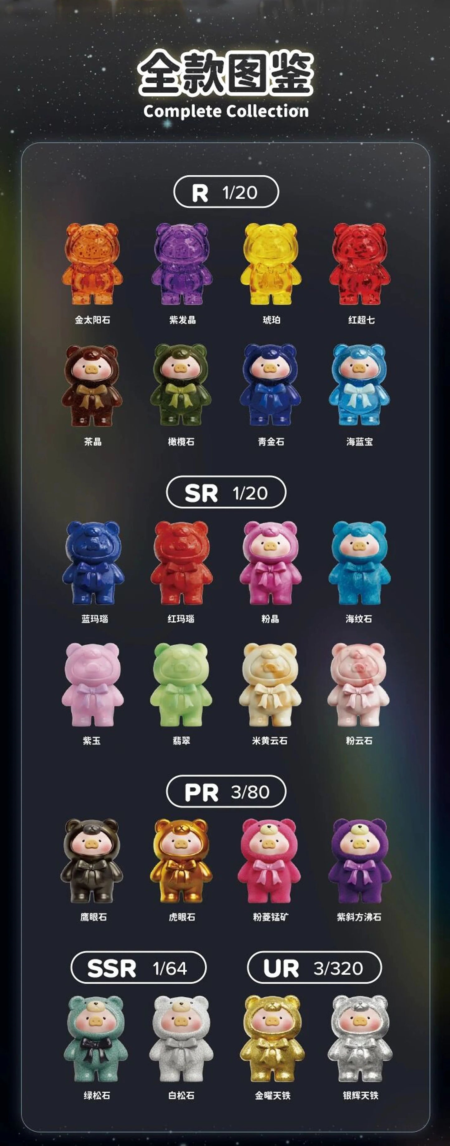 LULU THE PIGGY Teddy Mini - Mining Extraction Series Blind Bag