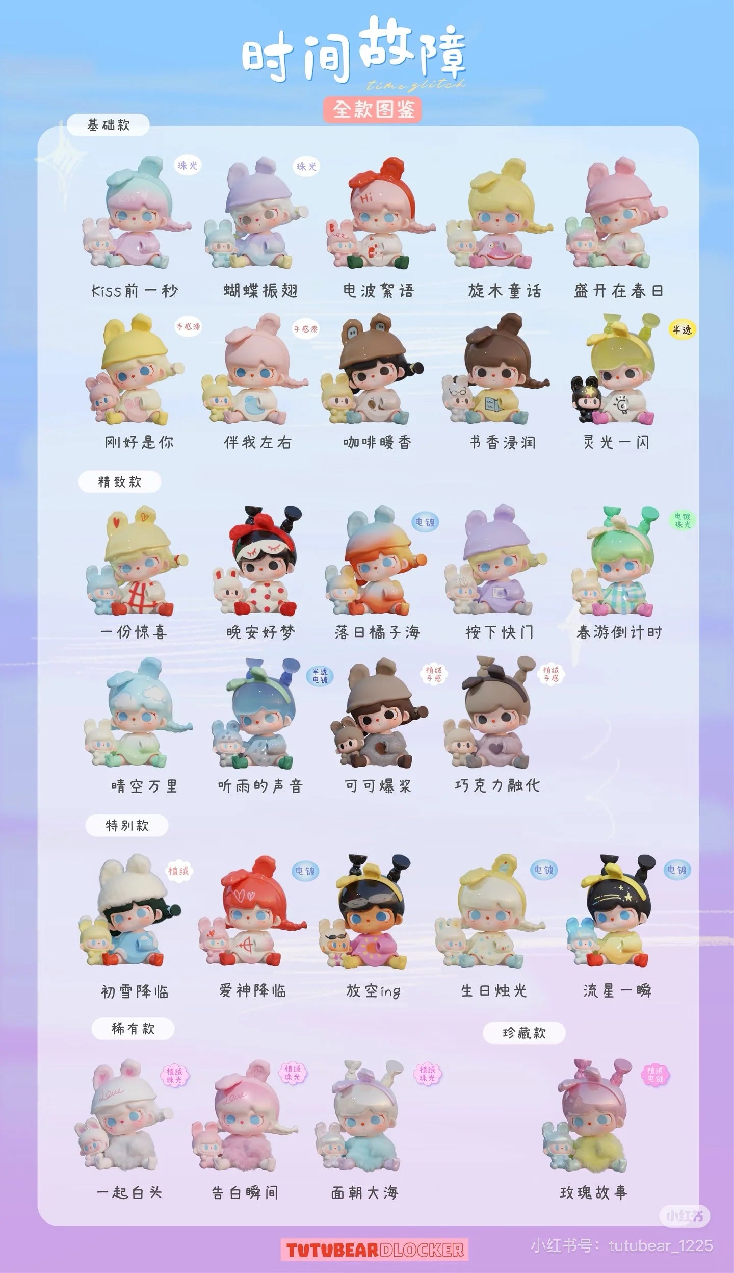 TUTUBEAR Time Glitch Surprise Series Blind Bag
