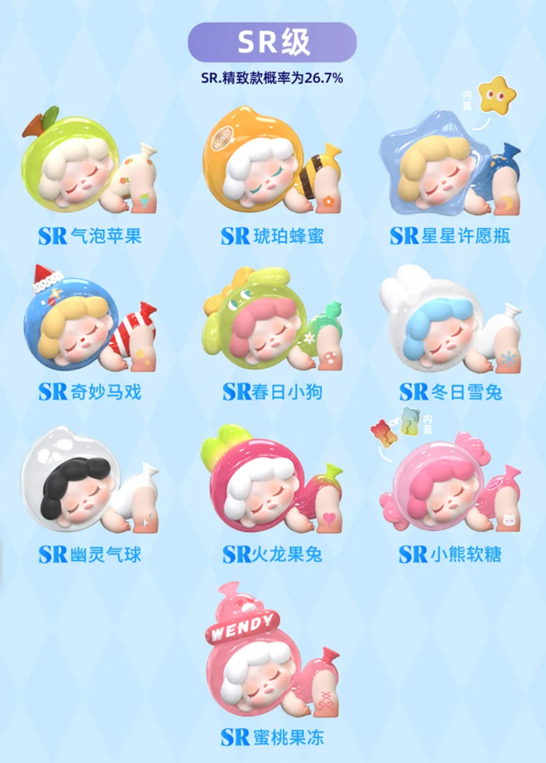 WENDY Come Back Balloon Series Mini Blind Box