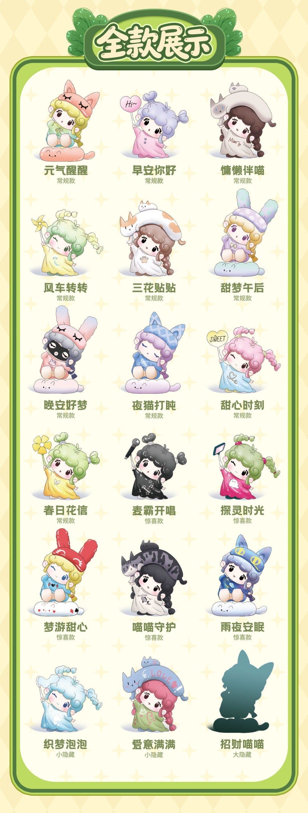 Sweetie·Sweet Day Series Mini Figures 1 Blind Box or Bag