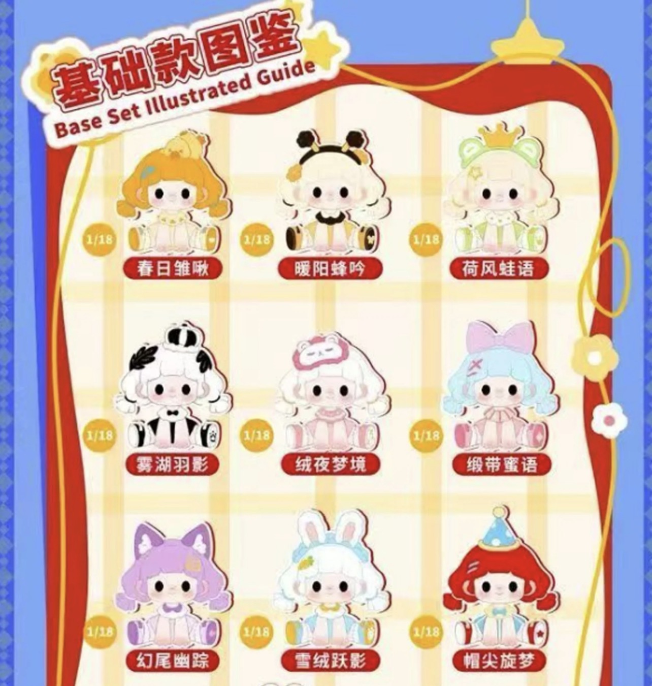 TITI And Her Magic Wardrobe Series Blind Box
